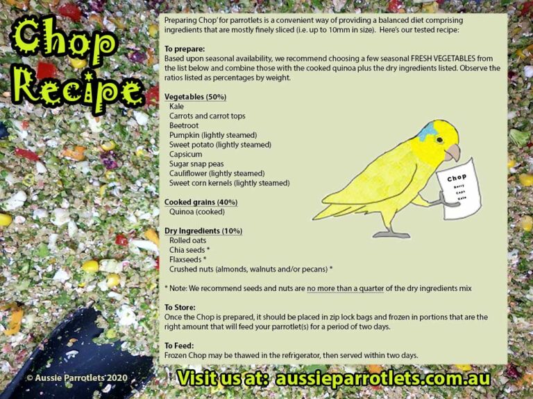 The Parrotlet Diet – CHOP - Aussie Parrotlets